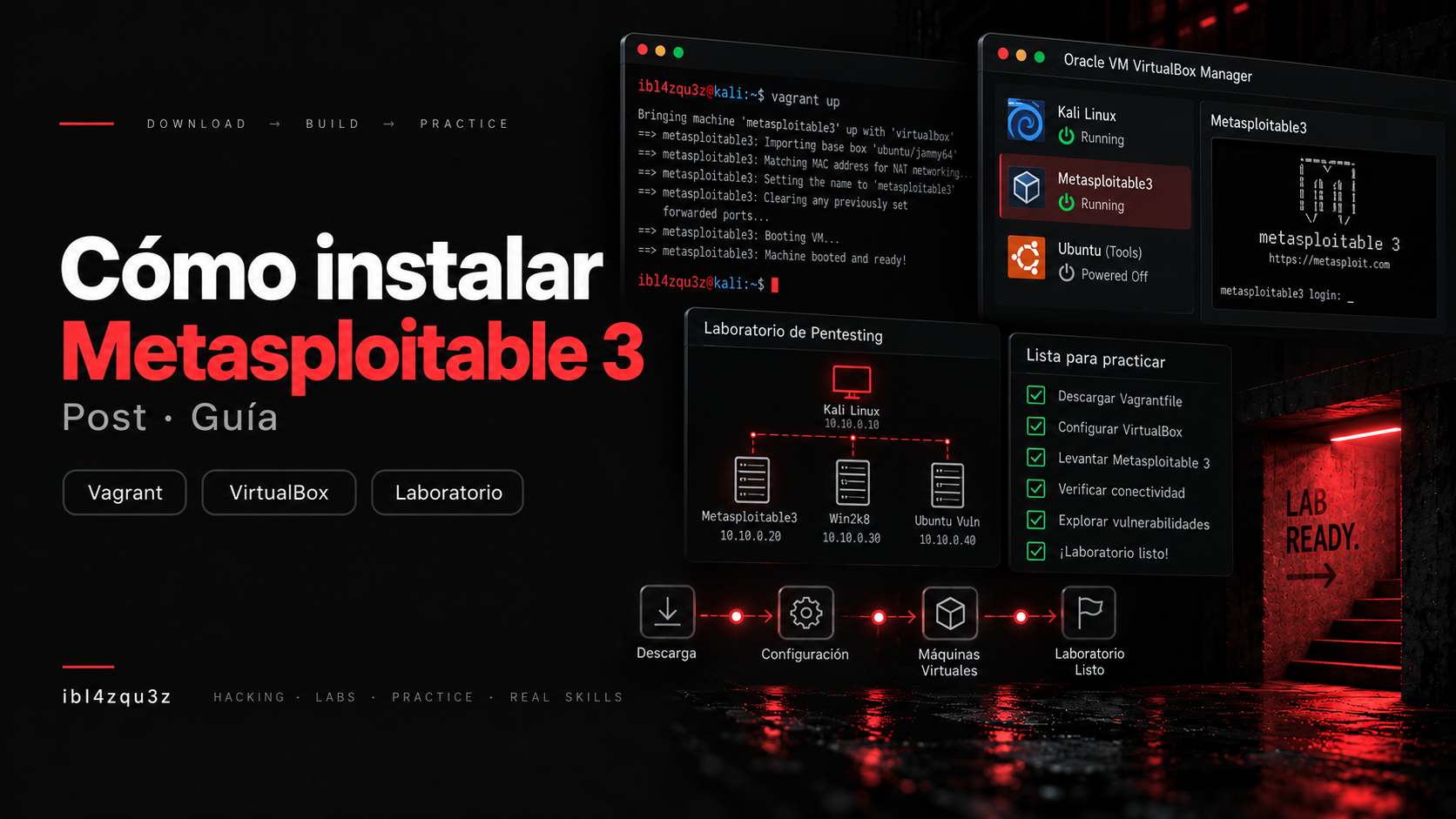 Portada de la guía de instalación de Metasploitable 3