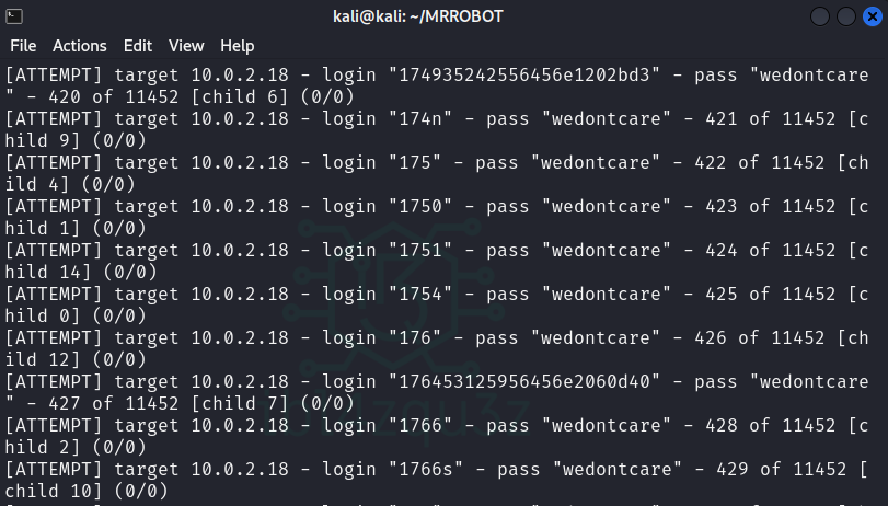 Ataque con Hydra para enumerar usuarios de WordPress